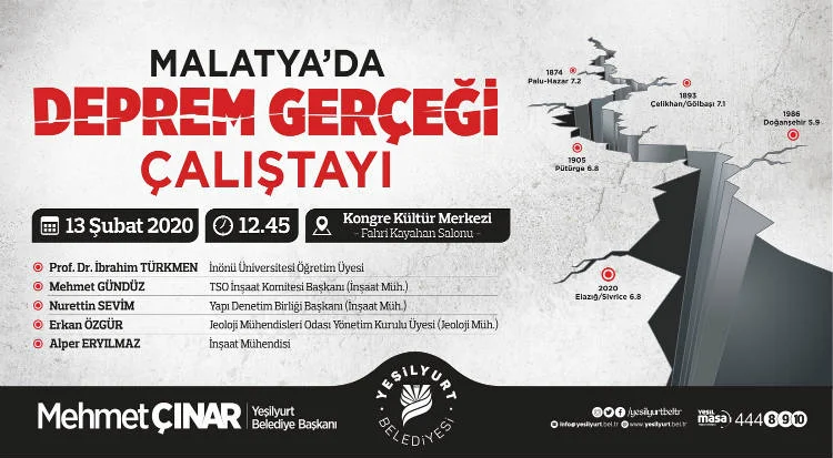Yeşilyurt Belediyesi, ‘Malatya’da Deprem Gerçeği Çalıştayı’ düzenleyecek.