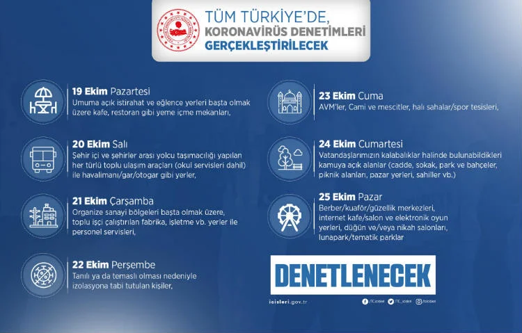 Malatya’da 7 Gün 7 Konu 7 Denetim Uygulaması Devam Ediyor
