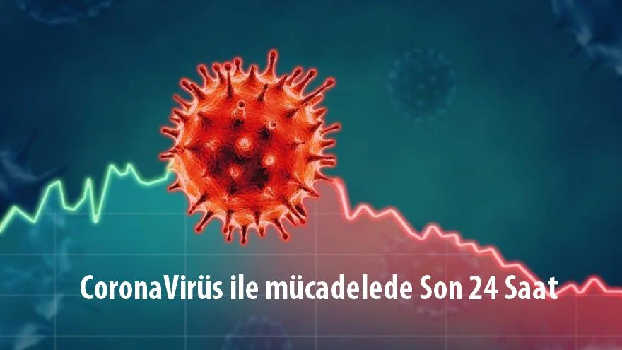 Coronavirüs ile Mücadelede Malatya’da Son 24 Saat