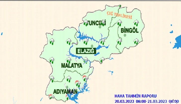 Malatya’da Hava Bugün Nasıl Olacak ? 20 Mart 2023