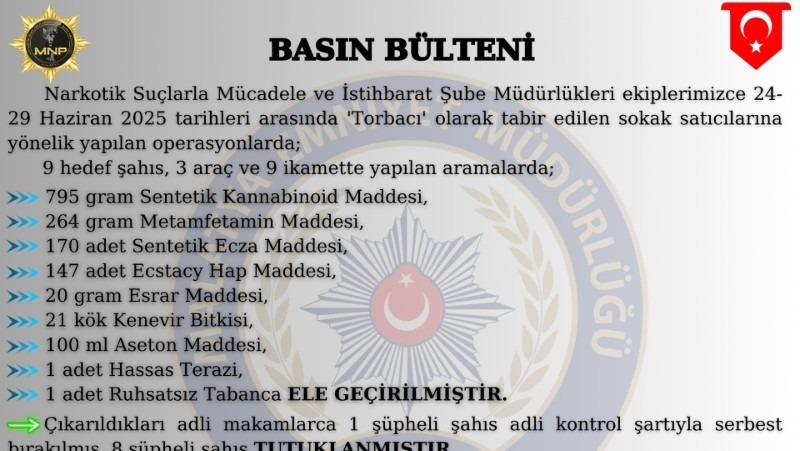 Malatya’da Narkotik Operasyonu: 8 Tutuklama