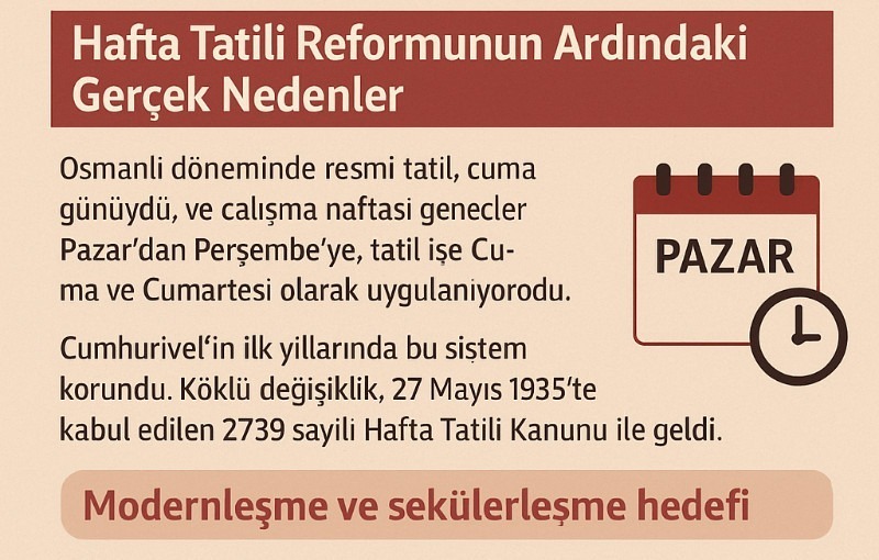 Türkiye Cumhuriyeti’nin Kuruluş Döneminde Nüfus ve Tatil Reformları: Tarihsel Yanlışlar Düzeltiliyor