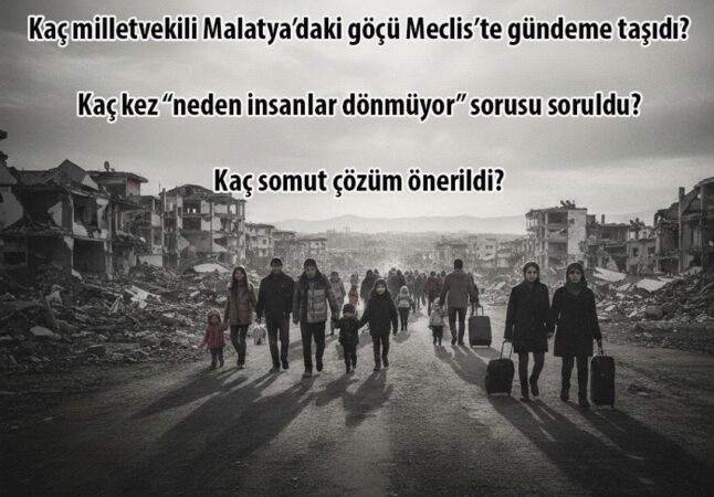 Malatya’dan Sessiz Sürgün