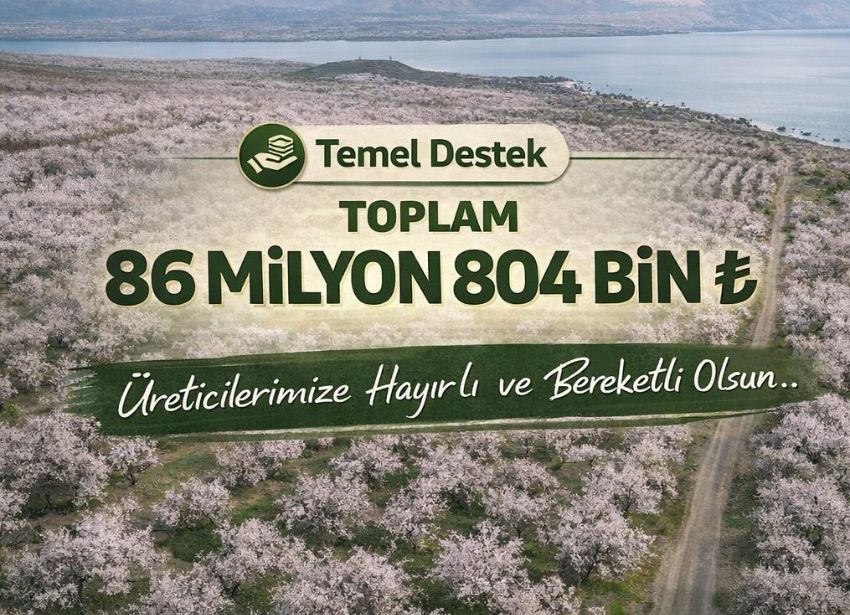 AK Parti Malatya Milletvekili Bülent Tüfenkci’den Çiftçilere Müjde: 86 Milyon TL’lik Destek Ödemesi Başladı