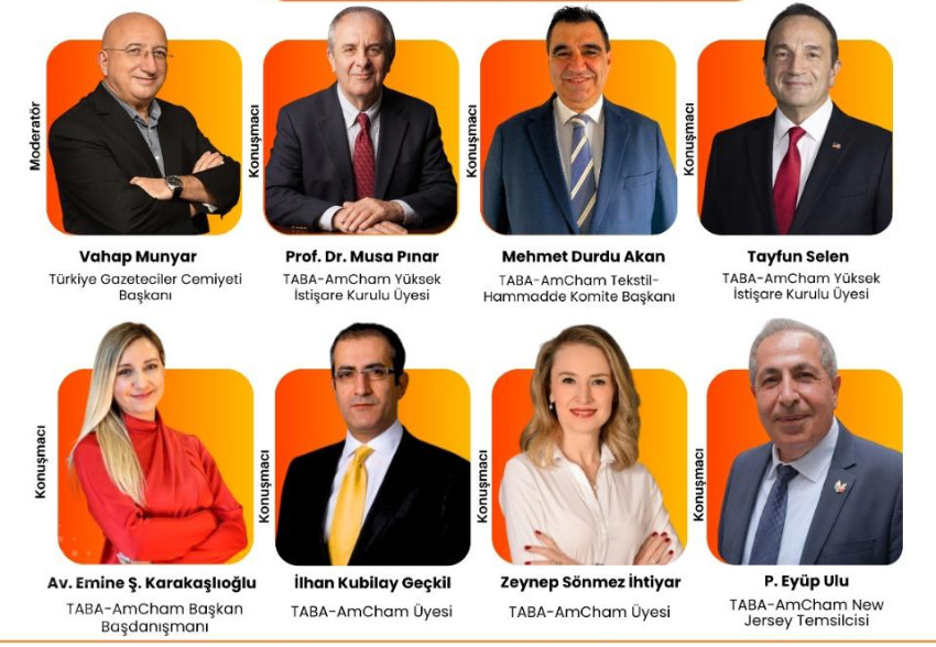 Malatya’nın İhracat Vizyonu ABD’ye Uzanıyor: Dev Panel 9 Temmuz’da!